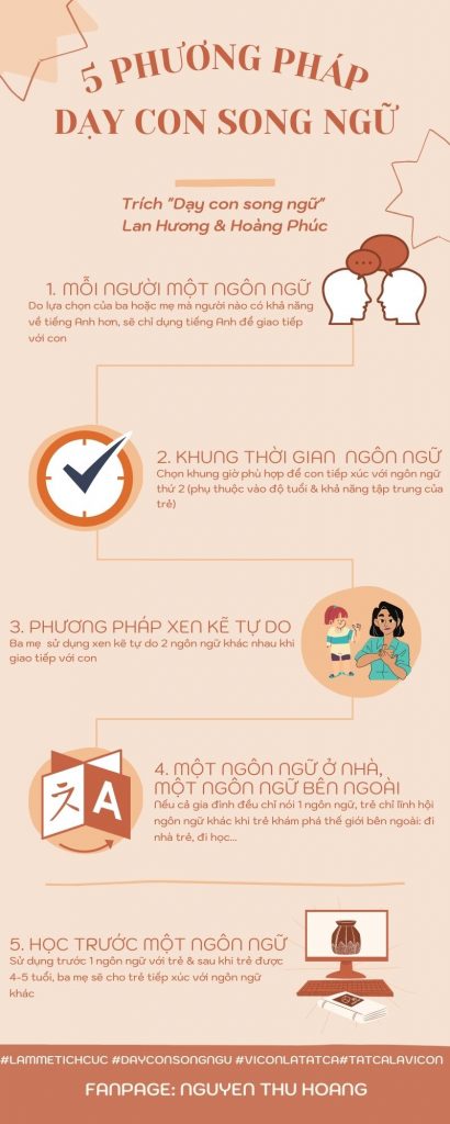 5 Phuong phap day con song ngư