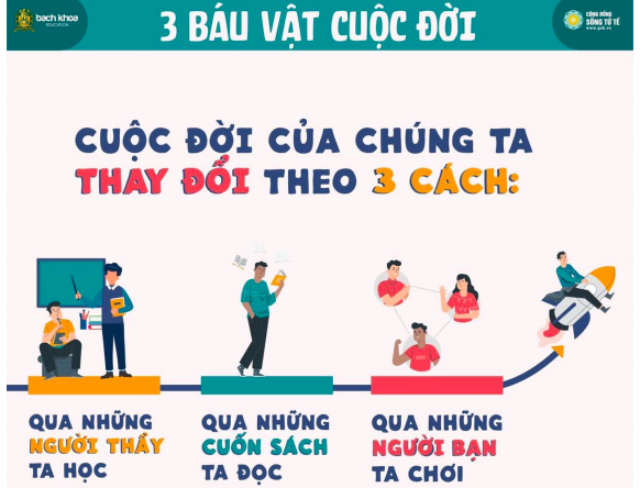 tam bao cuoc doi